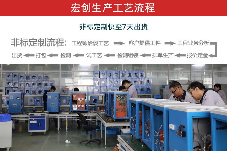 超高頻感應(yīng)加熱機(jī)12KW(圖3) 超高頻感應(yīng)加熱機(jī)12KW(圖4)